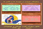 برگزاری مهرواره عروسک ها و لالایی ها در سیریک
